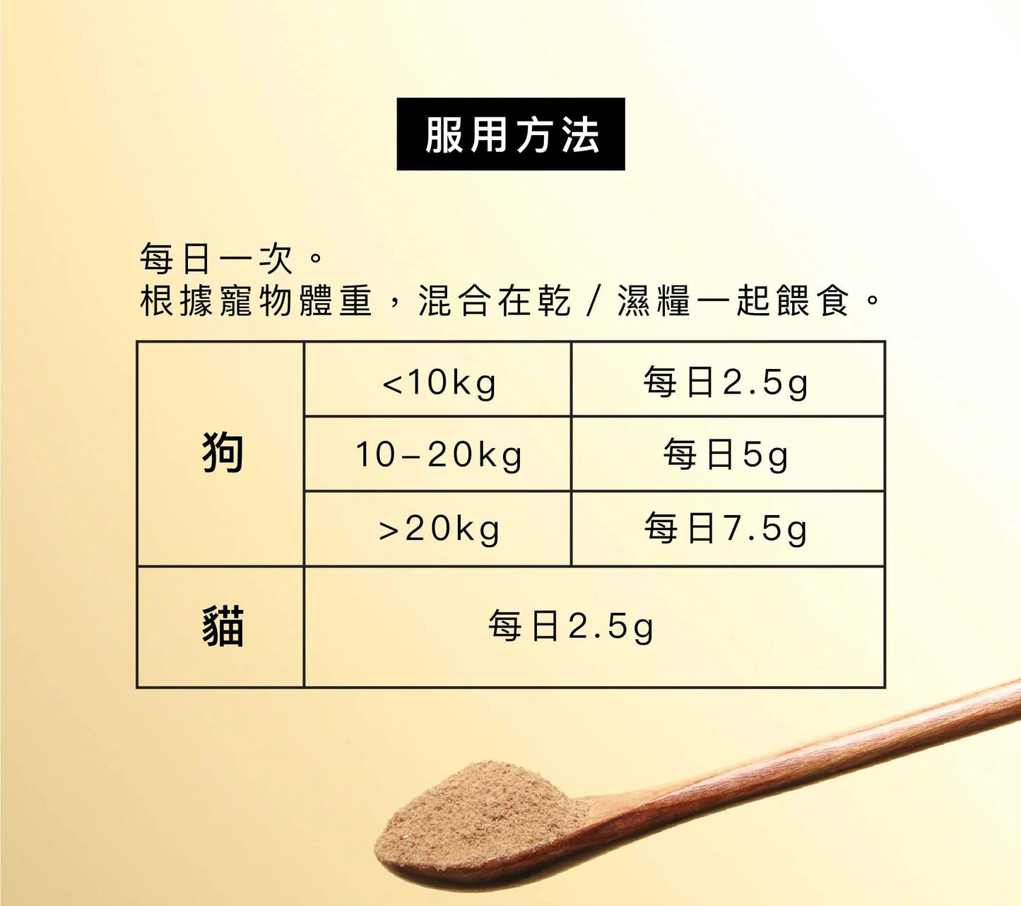 KIWIVITAL®️|Natural Immune Defence 橄欖葉草療-提升免疫力配方 貓犬用
